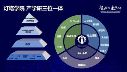 開箱即用的“專業云”與自研5G通用模組 富士康如何重塑工業互聯網數據服務